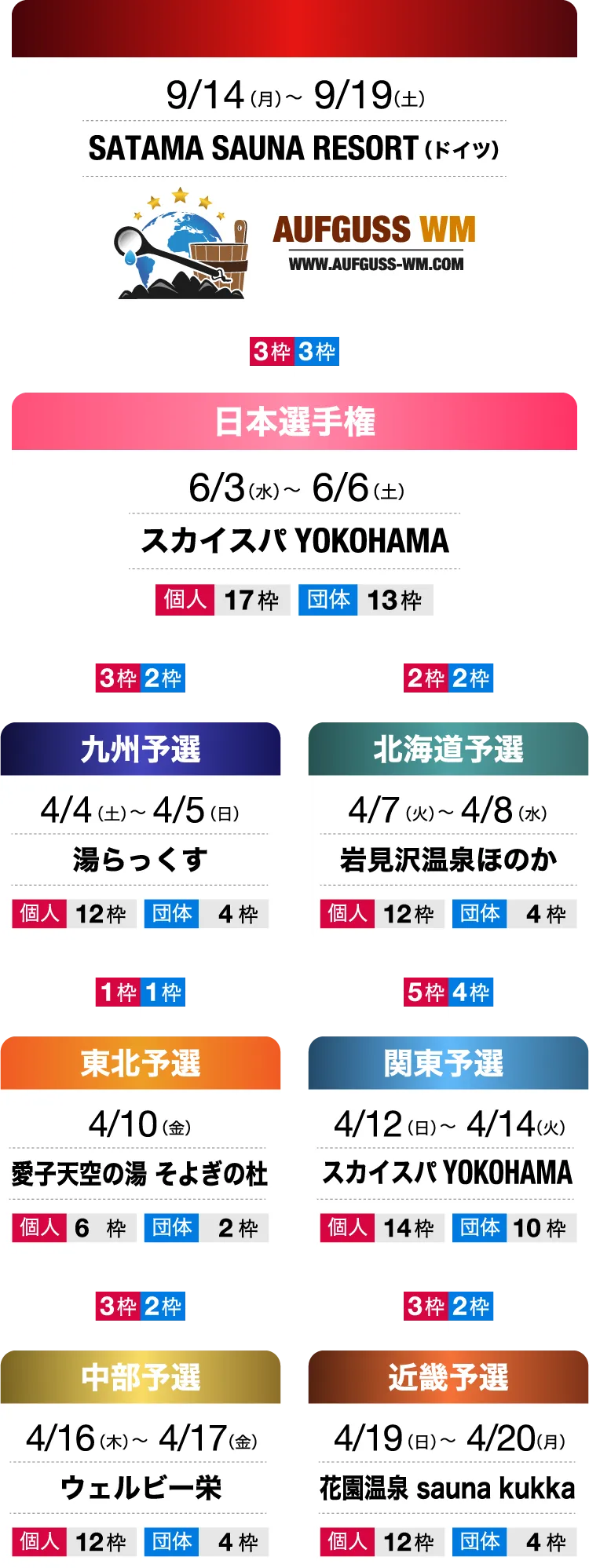 Aufguss Championship Japan2026